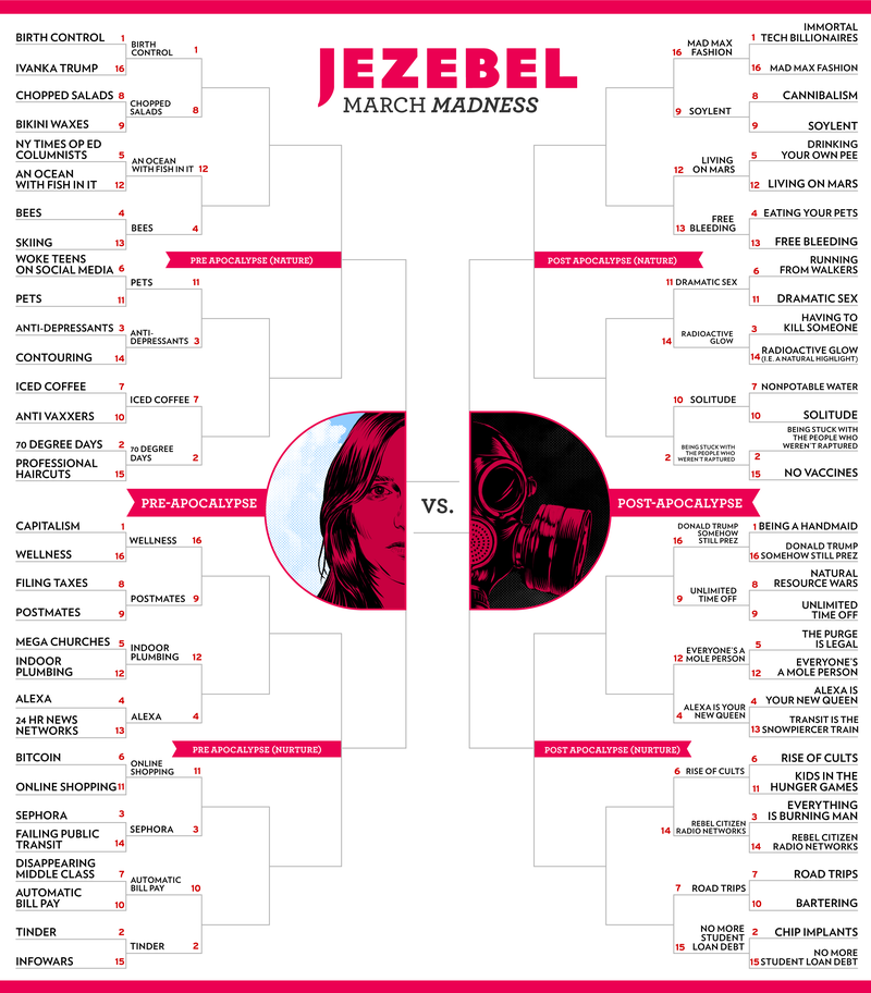Illustration for article titled March Madness Round Two: We're Free-Bleeding on MarsÂ